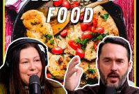 Fueling Your 2024 Top Foods to Start Strong