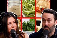 The Rise and Fall of Kitchen Fads