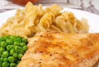 Sticky Honey Whiskey Chicken